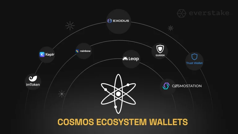 ATOM The Backbone of the Cosmos Network