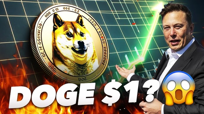 Dogecoin The Doge-Inspired Cryptocurrency