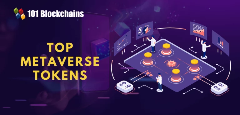 Metaverse Tokens Building the Foundation of the Digital World